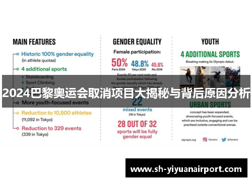 2024巴黎奥运会取消项目大揭秘与背后原因分析 2024巴黎奥运会取消项目大揭秘与背后原因分析