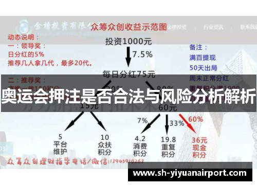 奥运会押注是否合法与风险分析解析